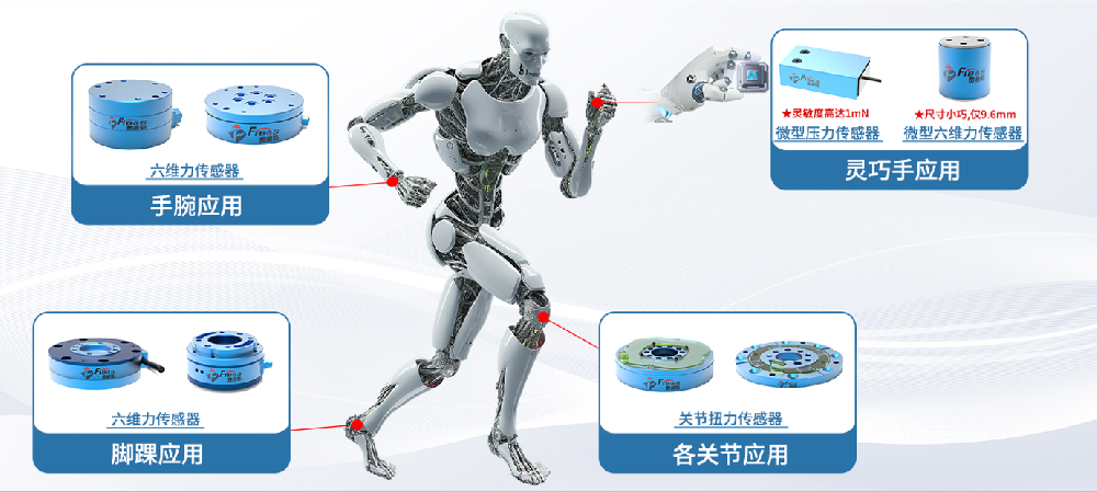 力传感器的详细使用案例解析